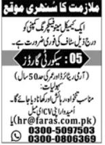 Security Guard Jobs in Lahore
