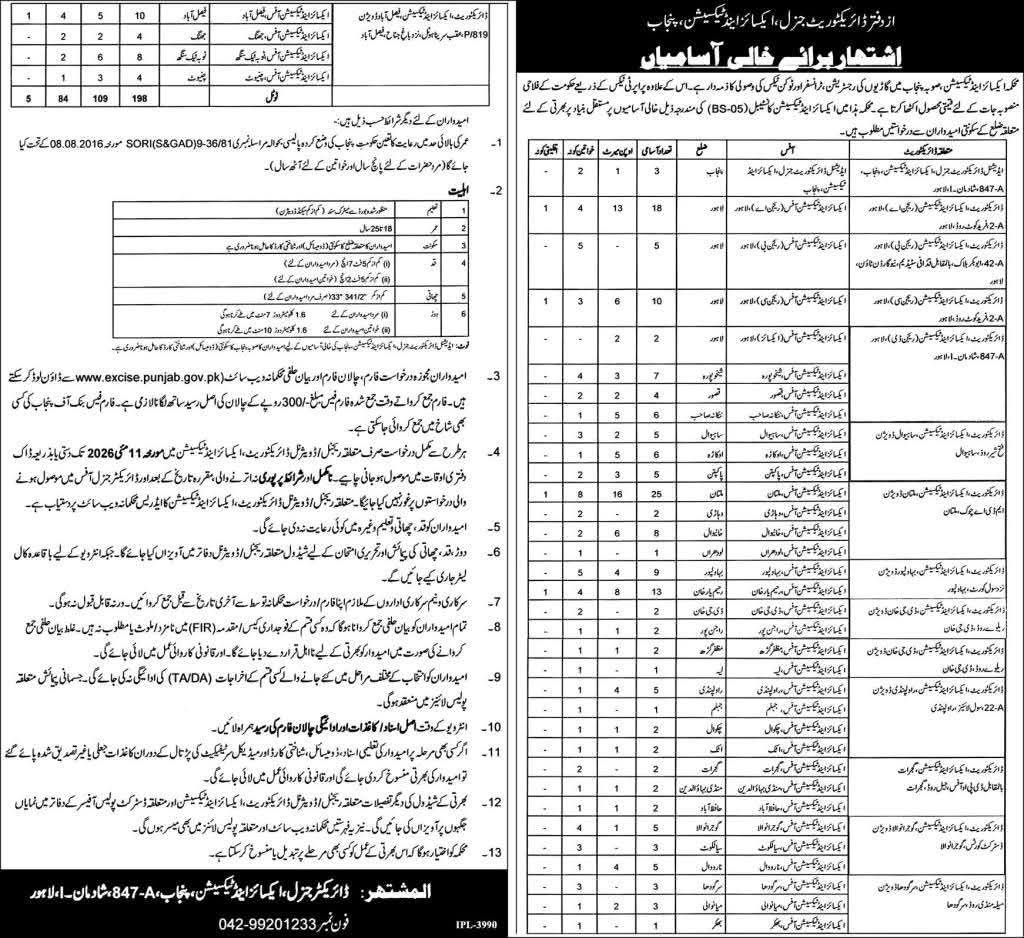 Excise and Taxation Jobs
